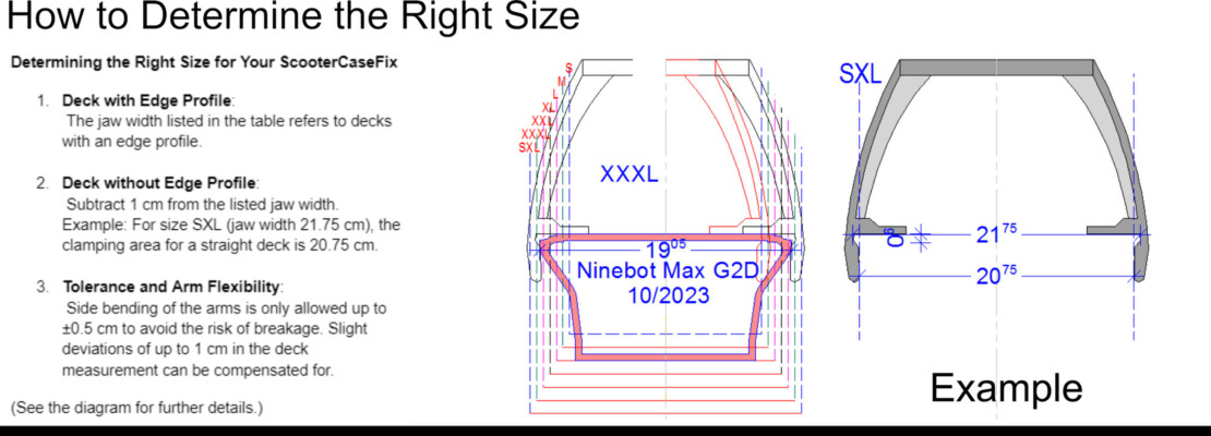 Richtige Maß finden ScooterCaseFix