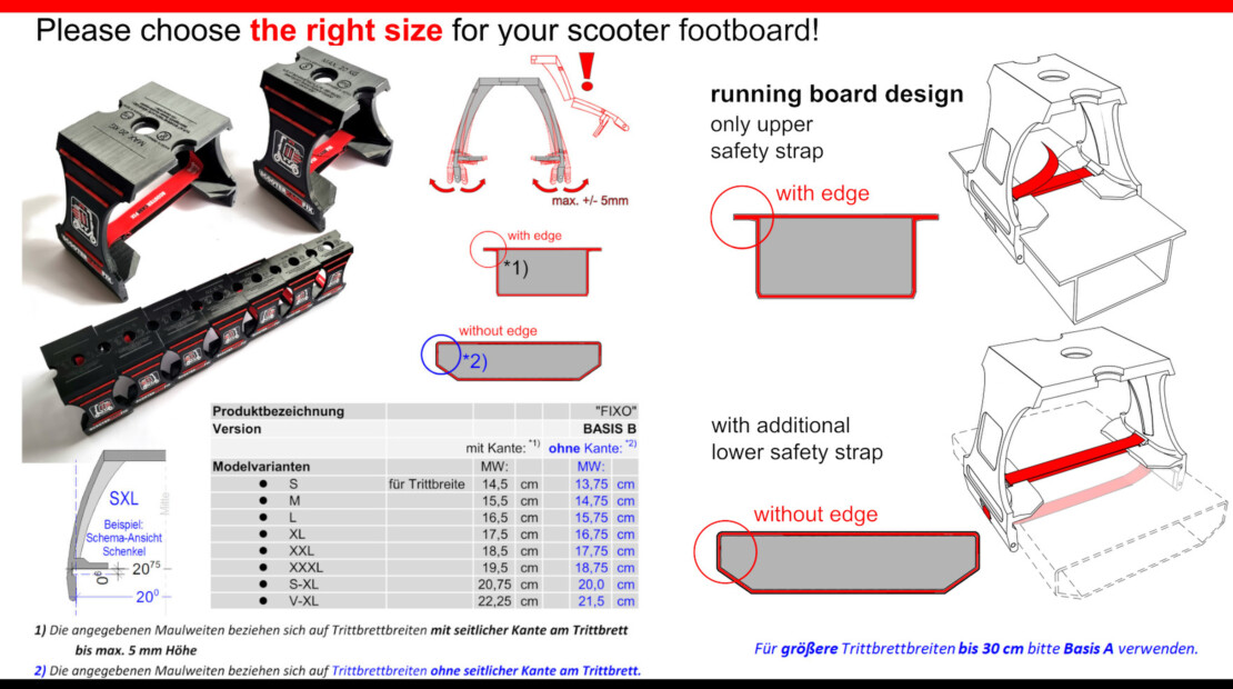 Sicherheitshinweise bei der Wahl der ScooterCaseFix-Größe